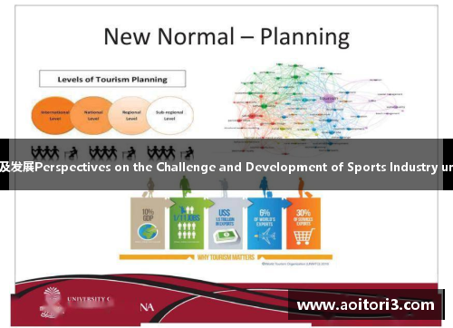 新冠疫情下的体育产业挑战及发展Perspectives on the Challenge and Development of Sports Industry under COVID-19 Situation